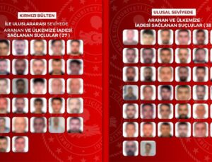 İçişleri Bakanlığı: 65 suçlu Türkiye’ye iade edildi
