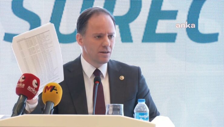 <a href="/finans/">FİNANS</a>