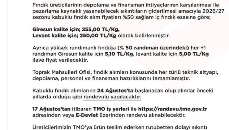 TMO 2026/27 Fındık Alım Fiyatları Açıklandı: Giresun 255, Levant 250 TL