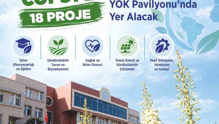 ADÜ’nün 18 projesi COP31 YÖK Pavilyonu’nda sergilenmeye hak kazandı