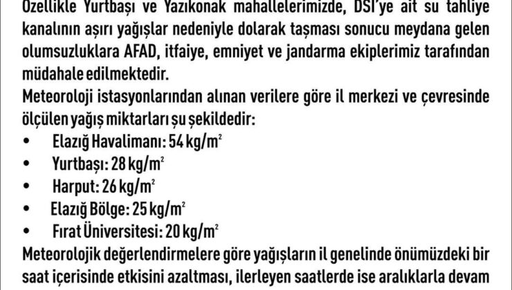 Elazığ’da sağanak 30 noktada su baskınına yol açtı, 189 ihbar geldi