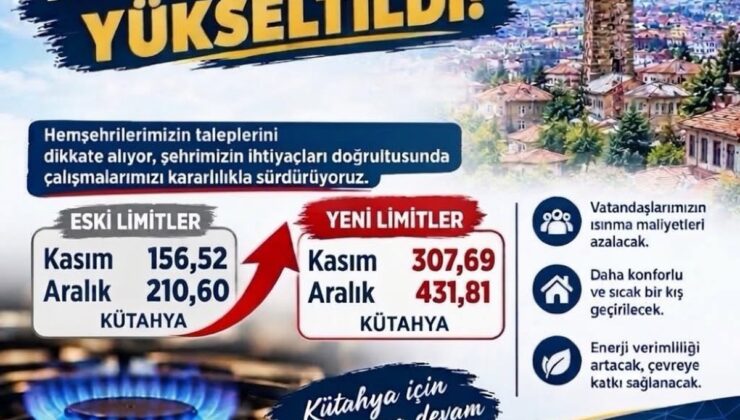 Kütahya’da doğal gaz limiti kasım için 307,69’a, aralık için 431,81’e çıkarıldı