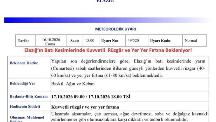 Meteoroloji, Elazığ’ın batı kesimlerinde Cumartesi kuvvetli rüzgar ve fırtına bekliyor