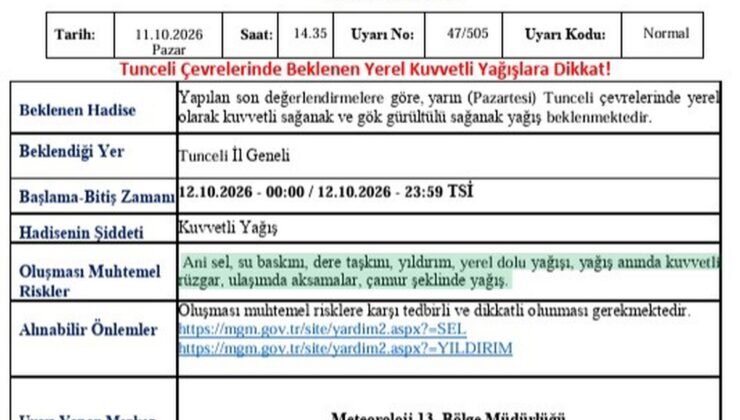 Meteoroloji, yarın Tunceli’de kuvvetli sağanak ve gök gürültülü yağış için uyardı