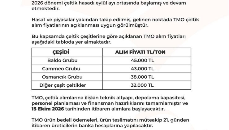 TMO çeltik alım fiyatlarını açıkladı, baldo tonu 45 bin liradan alınacak